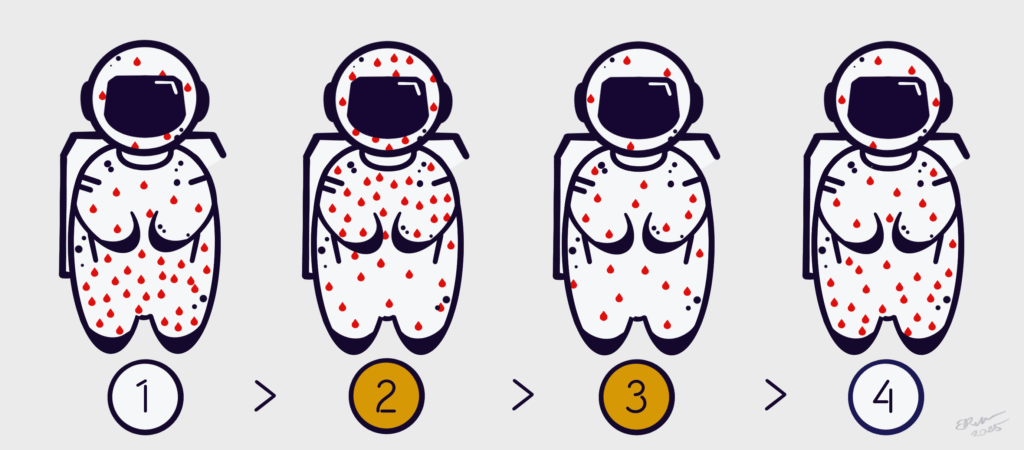 Gravity Gone: How Microgravity Affects the Human Body 01.01 gravity gone fluid shifts